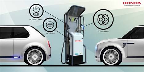 Honda instala un nuevo sistema de carga bidireccional de energía