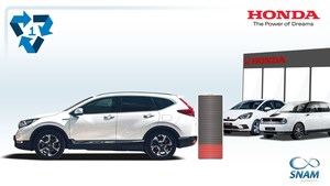 Iniciativa de Honda para el reciclaje de las baterías