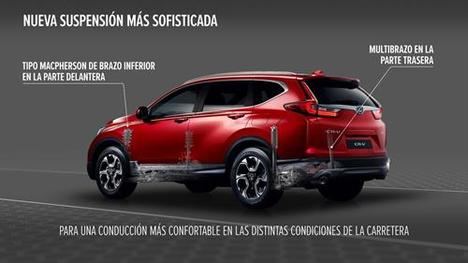 Honda desvela la tecnología que incorpora el nuevo CR-V