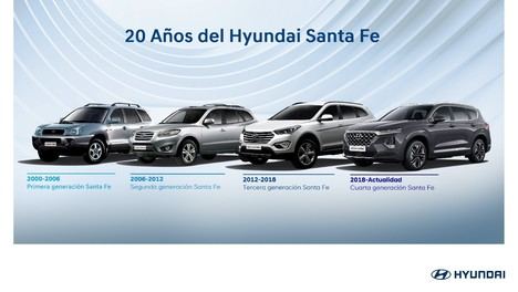 Dos décadas del Hyundai Santa Fe