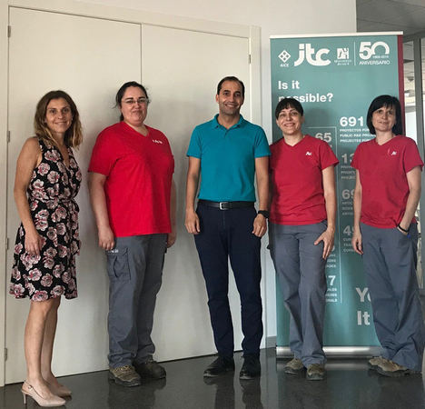 ITC, Equipo trabajo tecnologia Inkjet.