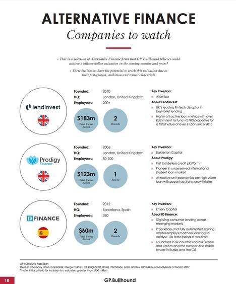 La barcelonesa ID Finance podría convertirse en unicornio FinTech según GP Bullhound