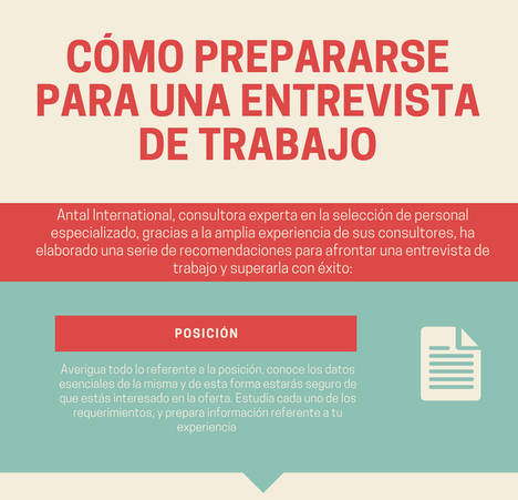 Cómo prepararse para una entrevista de trabajo