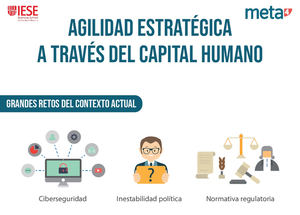 Las empresas más rentables demuestran la efectividad de las estrategias de Capital Humano