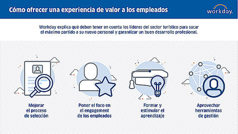 Ofrecer una experiencia de valor para el empleado, clave en el sector turístico durante la campaña de verano