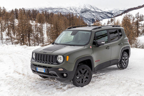 Jeep Renegade 2018