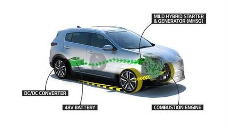 Nuevo sistema de propulsión diésel híbrido ligero de Kia