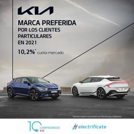 Kia Iberia se mantiene como la marca favorita de los clientes