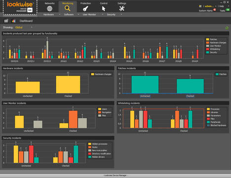S21sec lanza LookwiseDevice Manager 2.4, la ciberprotección más avanzada para cajeros y TPVs
