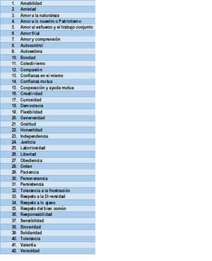 Los 42 valores para la paz