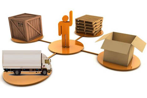 La logística, aspecto clave en la gestión del ecommerce