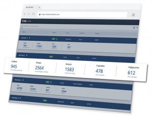 La nueva versión de M2Web ofrece una supervisión sencilla de los KPIs (key performance indicators, indicadores clave de rendimiento) de las máquinas conectadas a Ewon