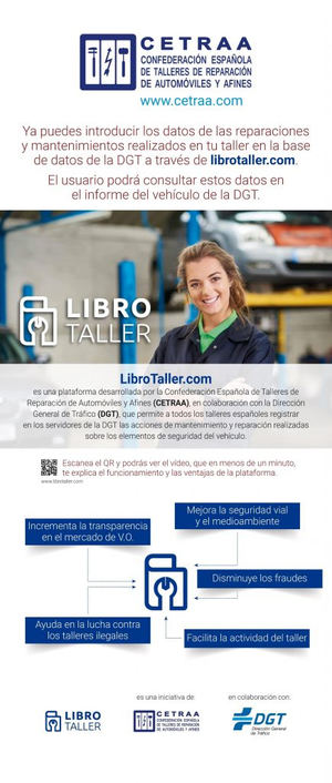 LibroTaller.com muestra el historial de ITV de los vehículos
