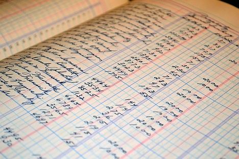 
Conocimiento útil y práctico sobre contabilidad y otros temas empresariales