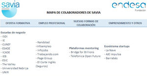 Savia logra que ochenta entidades líderes se unan para encontrar trabajo a los mayores de 50