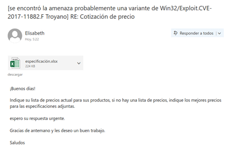 Malware Formbook aprovecha vulnerabilidad en Office activa desde 2017 para propagarse