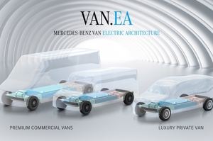 Mercedes-Benz Vans establece el rumbo para un futuro totalmente eléctrico
 