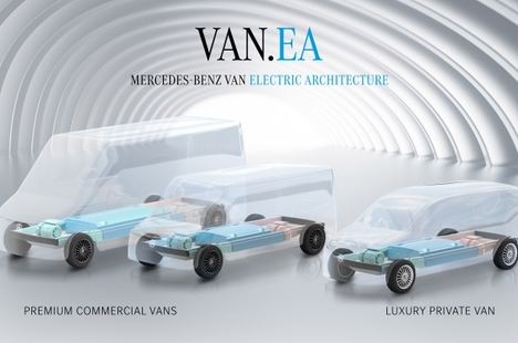 Mercedes-Benz Vans establece el rumbo para un futuro totalmente eléctrico
 