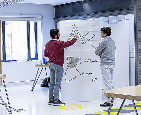 Micappital retrata al ahorrador español y define una hoja de ruta para convertirse en inversor