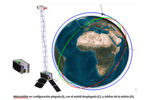 La valenciana COMET Ingeniería y la vasca Prosix Engineering, elegidas para implementar la misión espacial europea NanoMagSat
