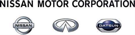 Alianza estratégica entre Nissan y Mitsubishi Motors