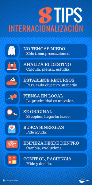 Ocho claves para planificar bien la internacionalización de un negocio