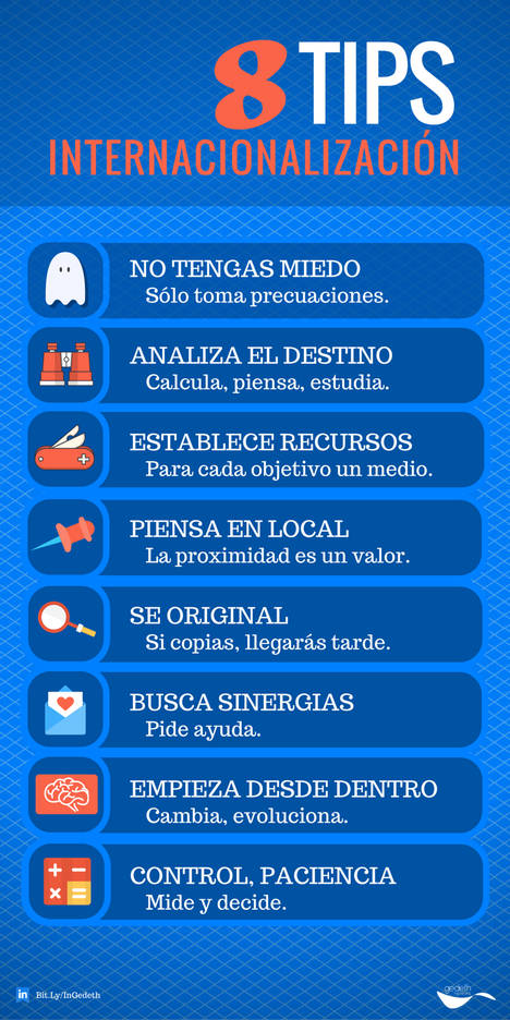 Ocho claves para planificar bien la internacionalización de un negocio
