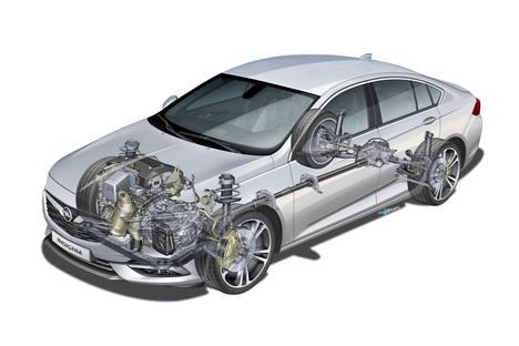 El Opel Insignia elegido como mejor “coche de tracción total del año 2019”