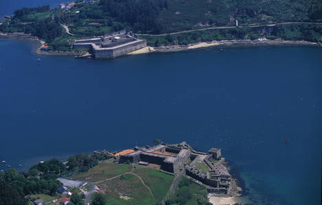 PALMA Y SAN FELIPE