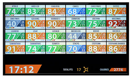 Orangetheory Fitness: culto al fitness y a la tecnología