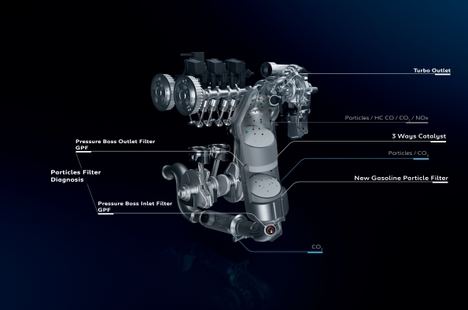 Los protocolos de homologación NEDC y WLTP explicados por Peugeot
