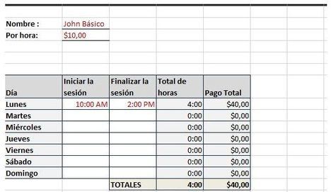 Plantillas de Excel, la ayuda para el trabajo de cada día