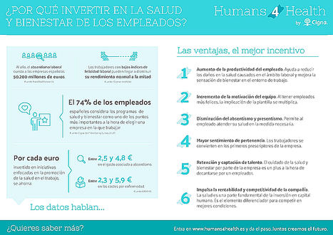Nace Humans 4 Health by Cigna la primera red social colaborativa de RRHH centrada en los retos en salud y bienestar de los empleados