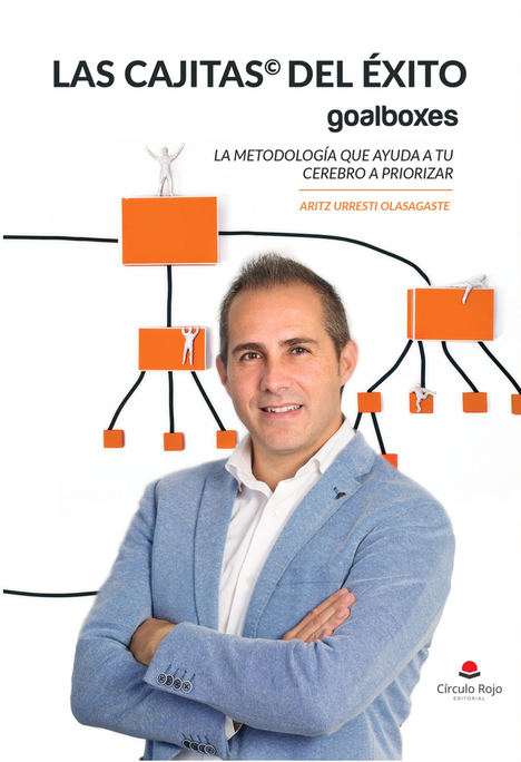 'La falta de productividad es lo que conduce a miles de empresarios a trabajar 15 horas diarias” -Aritz Urresti, autor de ‘Las Cajitas de Éxito’-