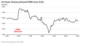 Los inversores deberían recordar que Powell no es un gestor de bonos