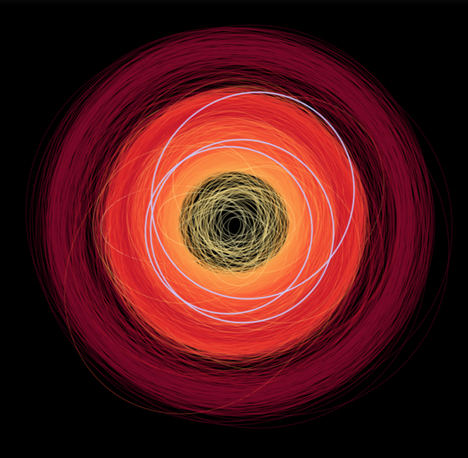 Primer asteroide descubierto por Gaia.