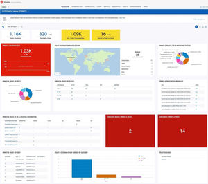 Qualys revela una vulnerabilidad grave que afecta a todas las distribuciones de Linux