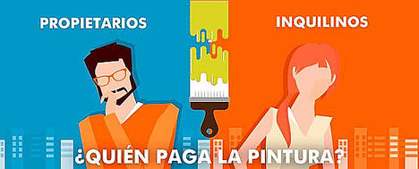 ¿Quién paga la pintura de un piso en alquiler? Pintores Madrid Capital lo aclara