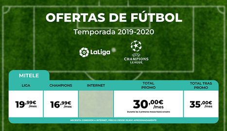 ¿Cuál es la forma más barata de ver el fútbol -La Liga y la Champions- esta temporada?