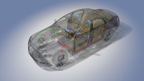 Rohde & Schwarz ofrece soluciones avanzadas de test para Ethernet en automoción y otros sistemas de bus.