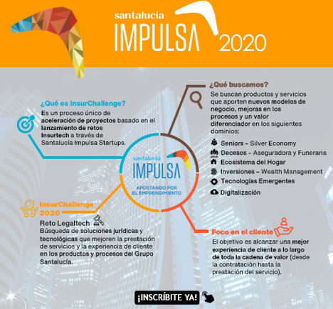 SANTALUCÍA IMPULSA selecciona a los ganadores del InsurChallenge 2020