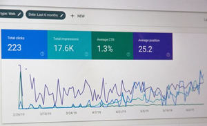 Rankea, agencia de SEO y diseño web en Lima