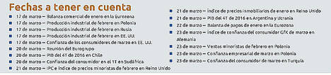 Informe semanal sobre riesgo de exportación de Solunion