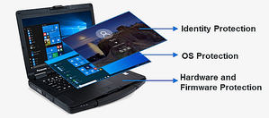 El Toughbook 55 de Panasonic, entre los portátiles windows más seguros del mundo