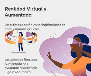 Los viajes internacionales y el turismo se transformarán de manera global en 2040