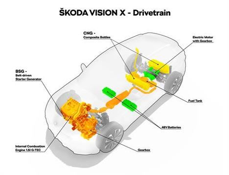 Estreno mundial de Skoda en Ginebra