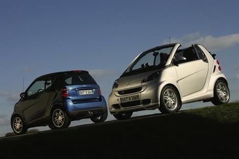 20 años de Smart