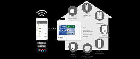 El mayorista Esprinet comercializará las soluciones de hogar inteligente de Wattio