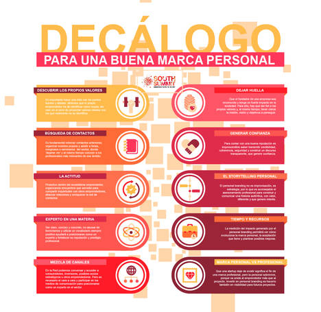 Claves para construir la marca personal de un emprendedor