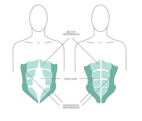 Un español idea un método revolucionario para recuperar el abdomen tras el parto